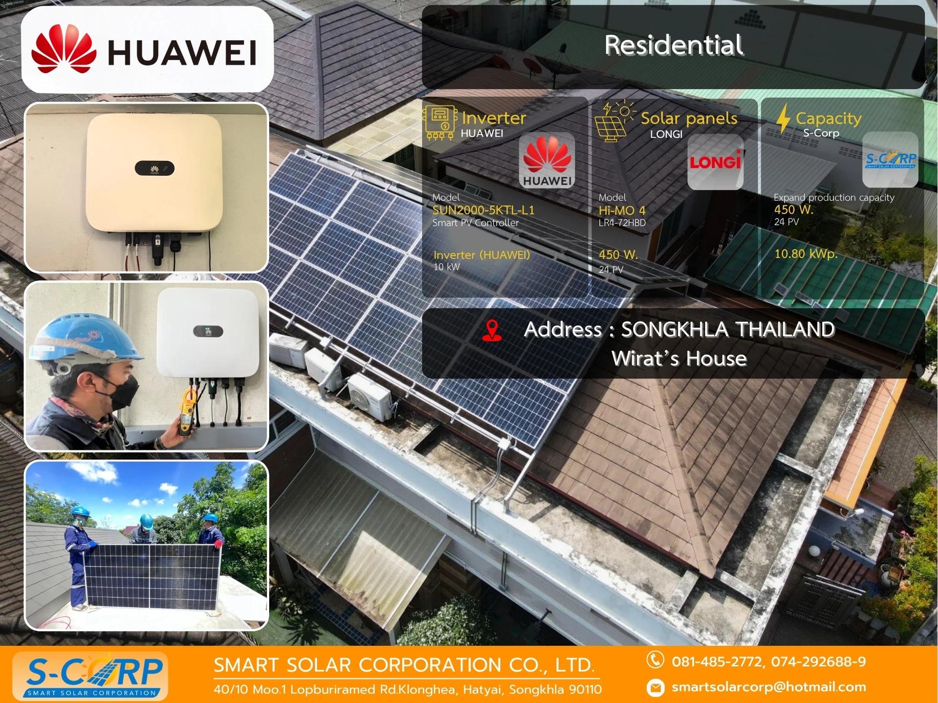 ที่พักอาศัย/ที่อยู่อาศัย